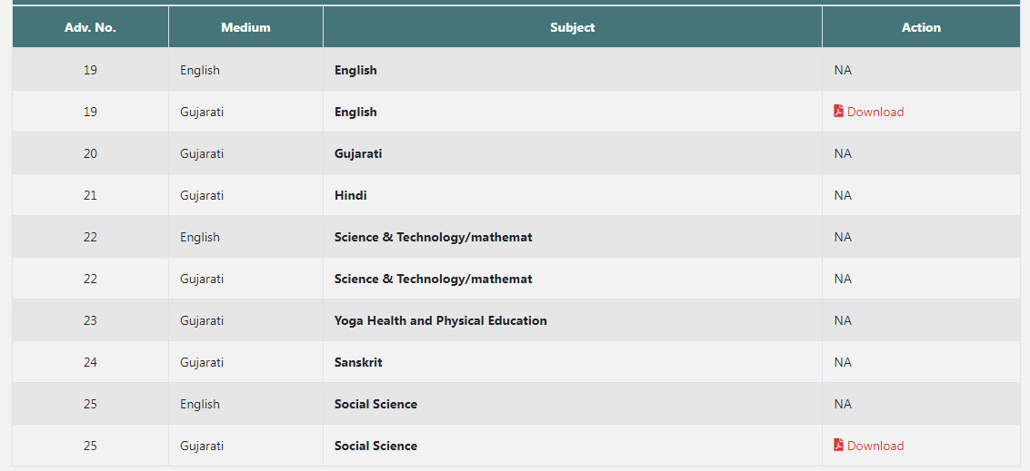 gserc secodary qualified waiting list phase 3 2021.png